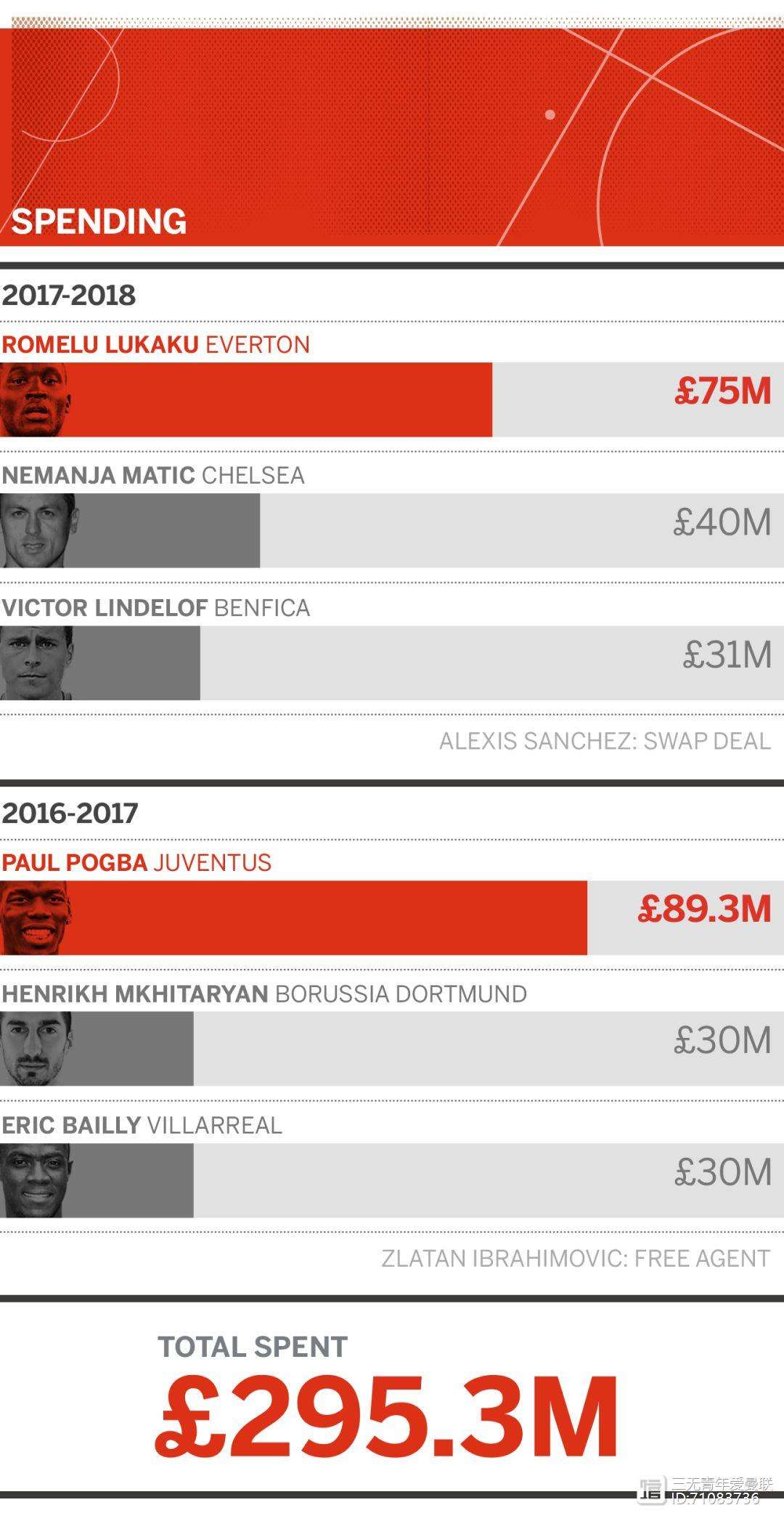 完美世界官方竞技平台官网-社区盾赛后再迎强敌；新奥尔良鹈鹕门线救险；主帅态度——底气十足；赛程密集仍需轮换